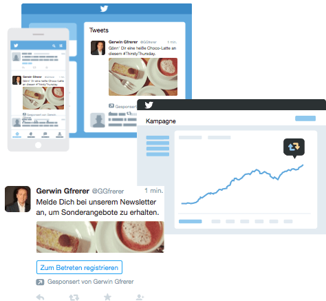 Ihre Marketing-Ziele erreichen Sie durch unterschiedliche Twitter-Ads Werbeformate.